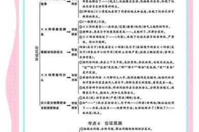 初三学习议论文写作指南：从学术视角解构高分策略