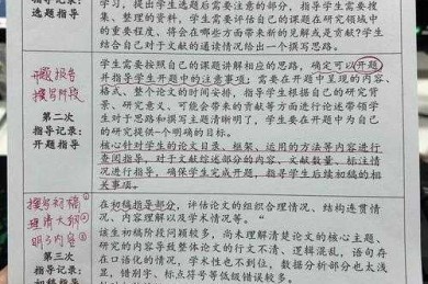 导师必看：本科论文导师怎么问成绩才能让学生主动进步？
