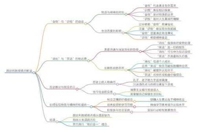 从“他律”到“自律”：一份关于如何培养学生自控力论文的完整研究框架