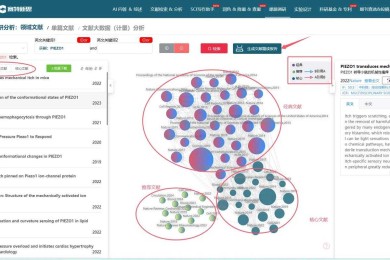 科研人必看：istp论文用什么检索才能高效锁定核心文献？