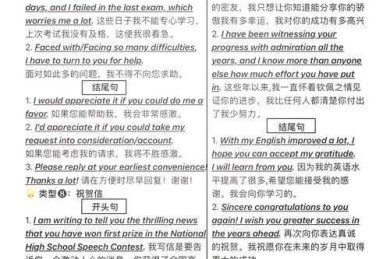 论文作者必备：如何写出让审稿人眼前一亮的英文Results部分