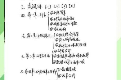 别再纠结了！论文什么时候插分页符？一篇让你彻底搞懂的学术指南