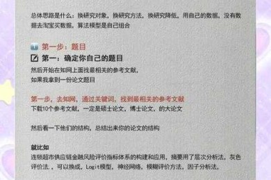 从零到一：论文的设计方法怎么写才能让审稿人眼前一亮？