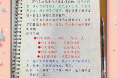 解密满分秘籍：高考作文议论文怎么写？从结构拆解到思想升华