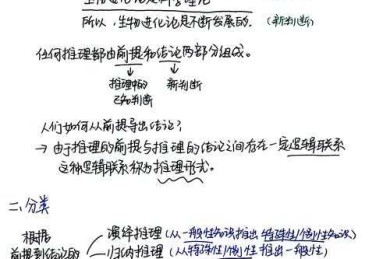 从思维卡壳到文思泉涌：资深研究员的论文起草实战指南