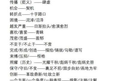 议论文里那些“材料”，到底是什么词性？—— 一次被99%学生忽略的语法探秘