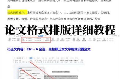 别让论文石沉大海：资深审稿人教你如何增加论文引用率