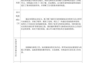 周志论文怎么写