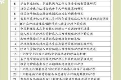 科研老司机带你飞：护理sci论文是什么？看完这篇少走3年弯路！