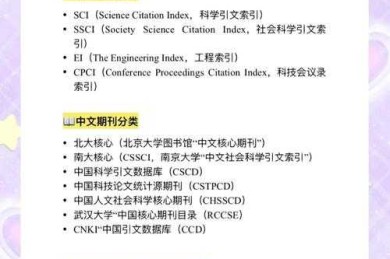 别再搞混了！我们来彻底说清楚“中国科技论文在线属于什么期刊”