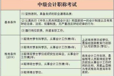 解密高校副高职称：资格证背后的隐形门槛