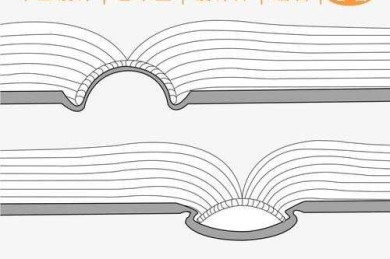 如何用论文封皮装订论文：学术呈现的最后一道工艺