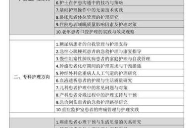 从临床困惑到学术创新：护士论文题目怎么定的系统性指南