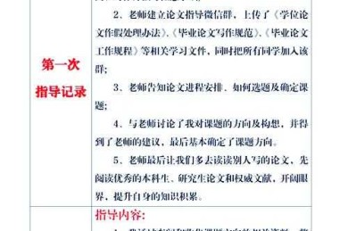 从实验室萌新到学术达人：想发论文怎么问老师才能高效获得指导？