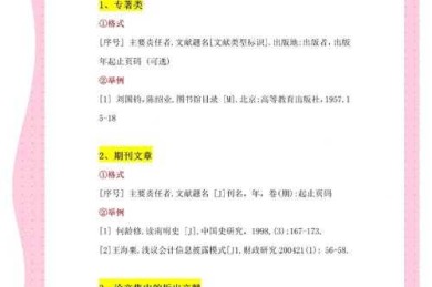 还在为文献格式头疼？让Word 2007成为你的得力助手：一篇关于“word2007论文引用文献如何标注”的深度指南