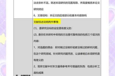 从选题到发表：资深研究者教你电影评价论文怎么写才能脱颖而出