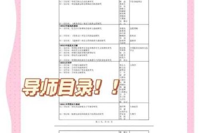 学术催稿全攻略：从“等导师”到“高效协作”的实证研究