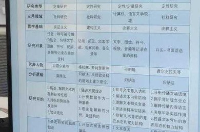 揭秘学术圈暗语：AR论文数是什么？90%的研究者都误解了它的真实含义