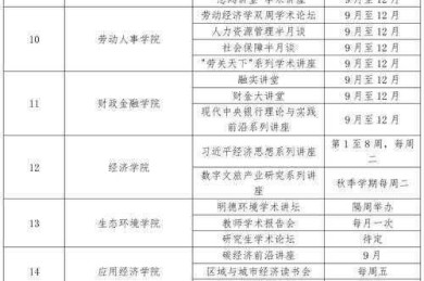 别让论文在抽屉吃灰！视频化论文的破圈公式