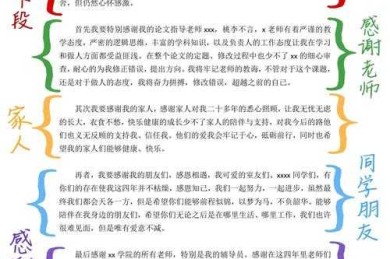 毕业论文怎么上传学校：别再让最后一步毁掉你的心血
