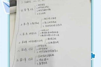 从零到一：小论文引言如何写才能让编辑眼前一亮？