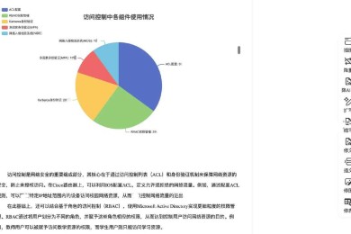 为什么你的论文总是卡壳？解密：一般论文都写些什么论文的核心密码