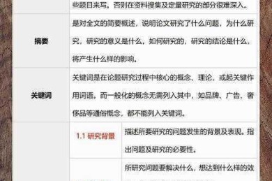 学术写作揭秘：论文份数到底在讲什么？