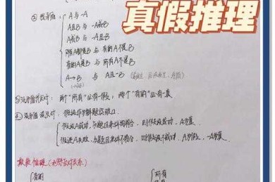 学术侦探必修课：手把手教你如何查到论文抄袭的底层逻辑与实战方法