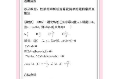选题五步法：从迷茫到开窍的学术突破之路