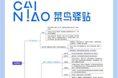 从菜鸟到专家：三步拆解论文选题的底层逻辑