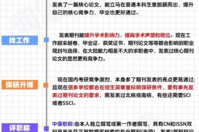 从“写完”到“获奖”：一篇优秀论文的评奖密码与策略路径