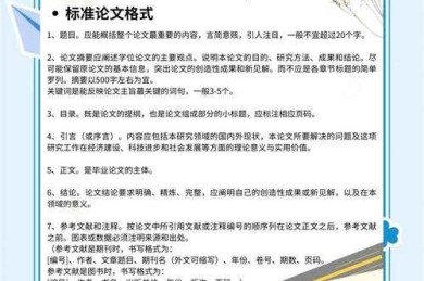 论文开头怎么排版好看？90%的学者都忽略的视觉认知陷阱