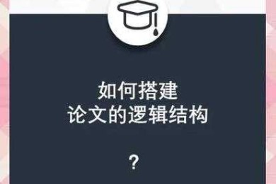 刚动笔就卡壳？带你搞懂「论文研究背景是什么」的核心逻辑