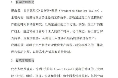 当985导师不会告诉你的事：如何写金融论文轻松突破学术瓶颈