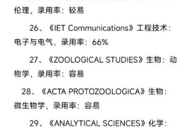 科研人必看：oa论文是什么意思？揭秘开放获取的学术革命