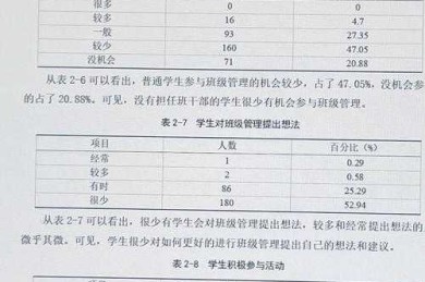 搞科研必看！论文改性甲醇是什么？这篇指南让你少走3年弯路
