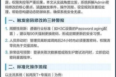 从数据安全到知识传承：学术论文存储的终极指南