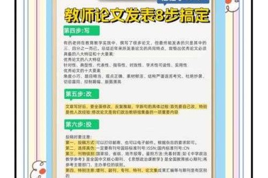 干货分享：教师论文如何发表，从新手到大神的必经之路