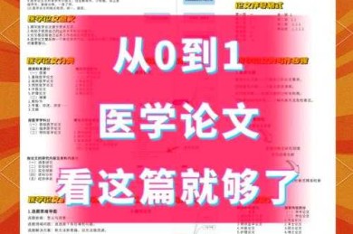 从零开始理解：医学论文是什么意思？资深研究者为你拆解核心要素