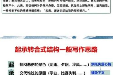 别再走弯路了！揭秘“短篇论文小说怎么写”的高效创作框架
