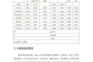 被90%研究者忽略的论文基石：论文中的维度是什么？这才是高分研究的关键密码