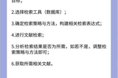 科研人必备技能：怎么查找论文检索链接的终极指南