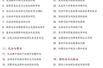 论文选题总卡壳？资深学者揭秘：如何选好论文的黄金法则