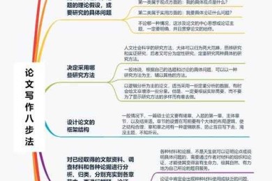 学术资源破壁指南：让你的文献下载从此不再碰壁