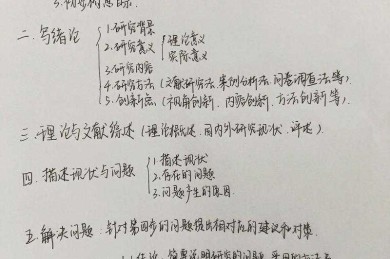 导师不让发论文怎么办？资深学术人教你3步破局策略