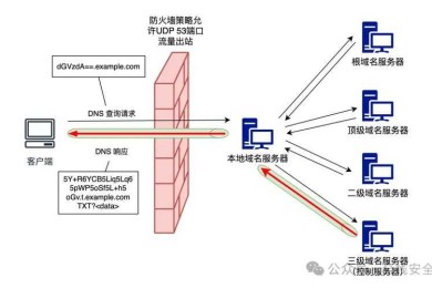 揭秘学术利器：三步打造专属查重防火墙的科学方案
