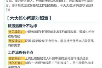 从手忙脚乱到游刃有余：写论文算法工具怎么用才能效率翻倍？