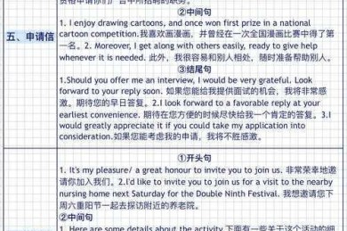 破局而出：系统解锁英语高阶思维论文的写作奥秘