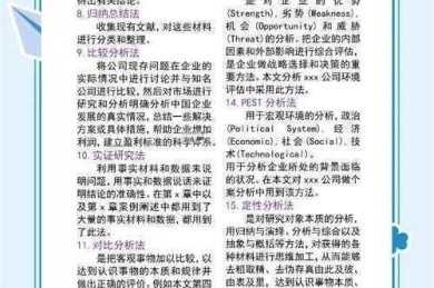 从入门到精通：手把手教你搞定“论文用什么研究方法”