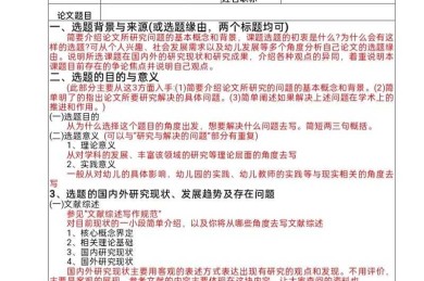 还在为开题报告发愁？让学术老司机告诉你“论文准备情况写什么”才能一次通过
